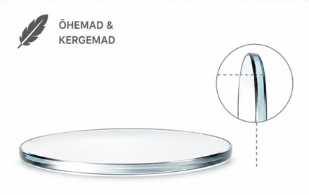 1,6 AR Õhemad ja kergemad